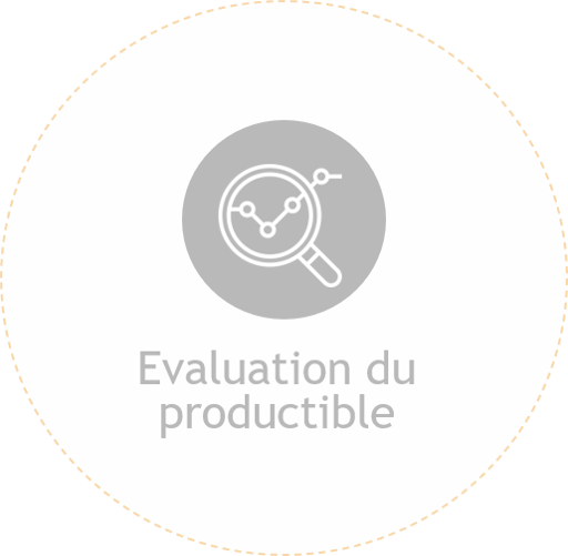 evaluation du productible