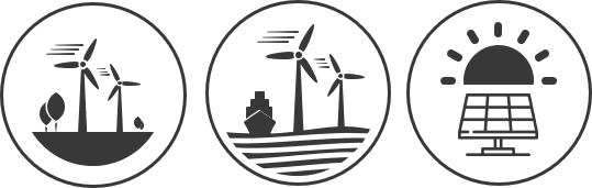 évaluation du productible éolien onshore offshore et photovoltaique